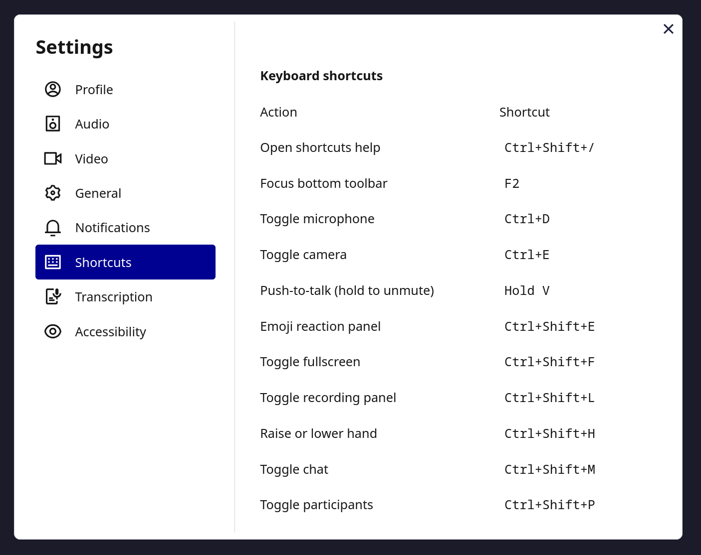 Keyboard shortcuts panel